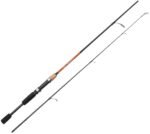 Okuma Fina Pro 9' 270 cm 7-35 gr 2 Parça Spin Kamışı
