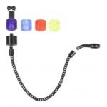 Prologıc P.A.C Hang Indicator Kit